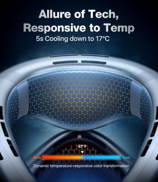 TORRAS COOLIFY Cyber Alpha Thermochromic Limited Edition Neck Air Conditioner, Blue-Orange Changing Portable Neck Fan Rechargeable, Ultimate Immersive Cooling, AI Temp Control Personal Fan As Gifts - Image 4