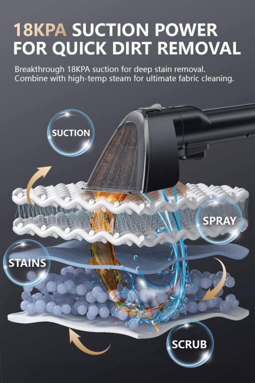 TAB Carpet Steam Cleaner Machine, R6 Steam, 212℉ Steam×140℉ Hot Water, 18KPa Powerful Scution Portable Upholstery Spot Cleaner Shampooer,Stain Remover Deep Cleaner for Pets,Car and Couch,Self-Cleaning - Image 5