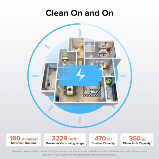 roborock Q7 Max Robot Vacuum and Mop Combo, 30-Level Water Flow Control, 4200Pa Suction, PreciSense LiDAR Navigation, No-Go Zone, No-Mop Zone, App & Voice Control, Ideal for Pet Hair - Image 5