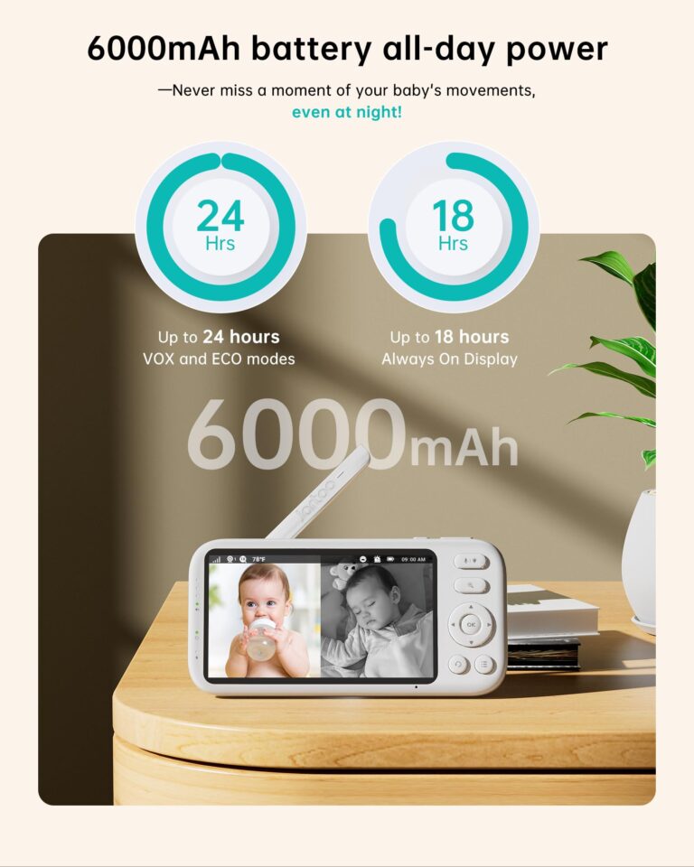Jartoo 2K Video Baby Monitor with 2 Cameras and Audio, 3000ft Long Range Baby Monitor No WiFi, 5.5" Split Display, VOX - AI Cry Detect, ANR, IR Night Vision, 2-Way Audio, 6000mAh - Image 3