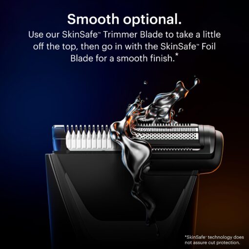 MANSCAPED® The Tool Box 5.0 Ultra with: The Lawn Mower® 5.0 Ultra Groin Groomer, Weed Whacker® 2.0 Nose & Ear Hair Trimmer, The Plow® 2.0, The Shears 3.0 Five Piece Nail Kit, The Shed Toiletry Bag - Image 9