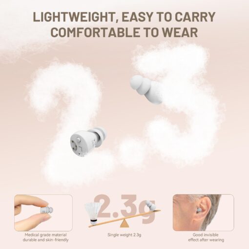 OTC Hearing Aids for Seniors - Hearing Aids with Digital Chips, Supermini Rechargeable Hearing Amplifiers Invisible with 16-Channel Sound Processing 3 Volume and 80H Wireless Charging Case (White) - Image 5