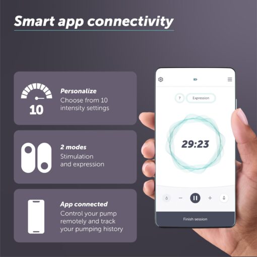 Elvie Stride Hospital-Grade, App-Controlled Breast Pump - Hands-Free, Wearable, Ultra-Quiet & Electric with 2-Modes, 10-Settings & 5oz Capacity per Cup - Image 4