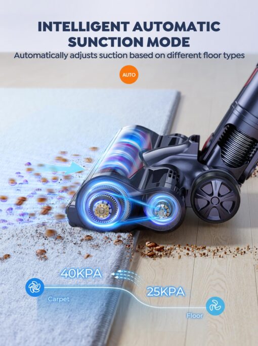 Cordless Vacuum Cleaner, 2 Batteries 110 Mins Runtime Vacuum Cleaners for Home, 40KPA 450W Stick Vacuum with Brushless Motor, Automatically Adjust Suction, Handheld Vacuum for Pet Hair/Carpet/Floor - Image 6