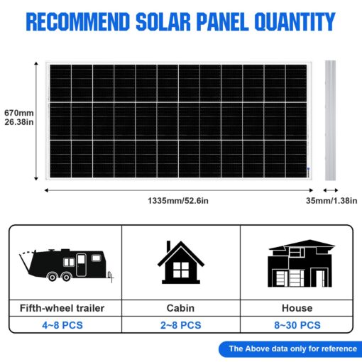 ECO-WORTHY Solar Panels 2pcs 195 Watt 18 Volt Monocrystalline Solar Panel Module Off Grid PV Power for 12V/24V Battery,Home, Camping, Boat, Shed Farm, RV - Image 9