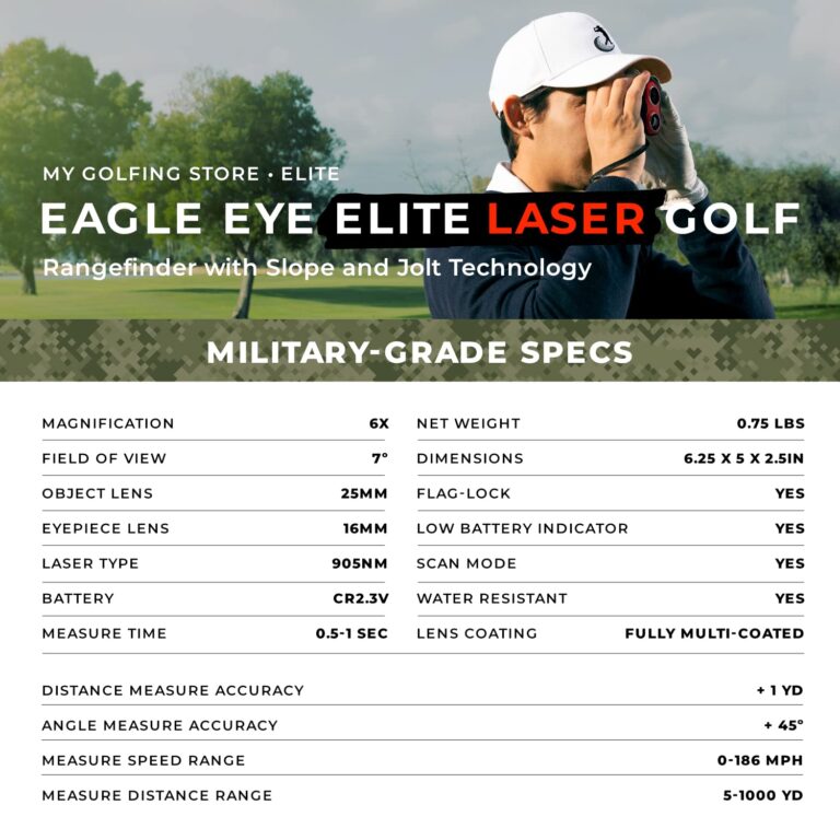 My Golfing Store Eagle Eye Elite Golf Rangefinder with Slope | Precision Laser Range Finder for Golfing | Magnetic Holder | with Batteries | Yardage Measuring Device | Accessories Included - Image 2