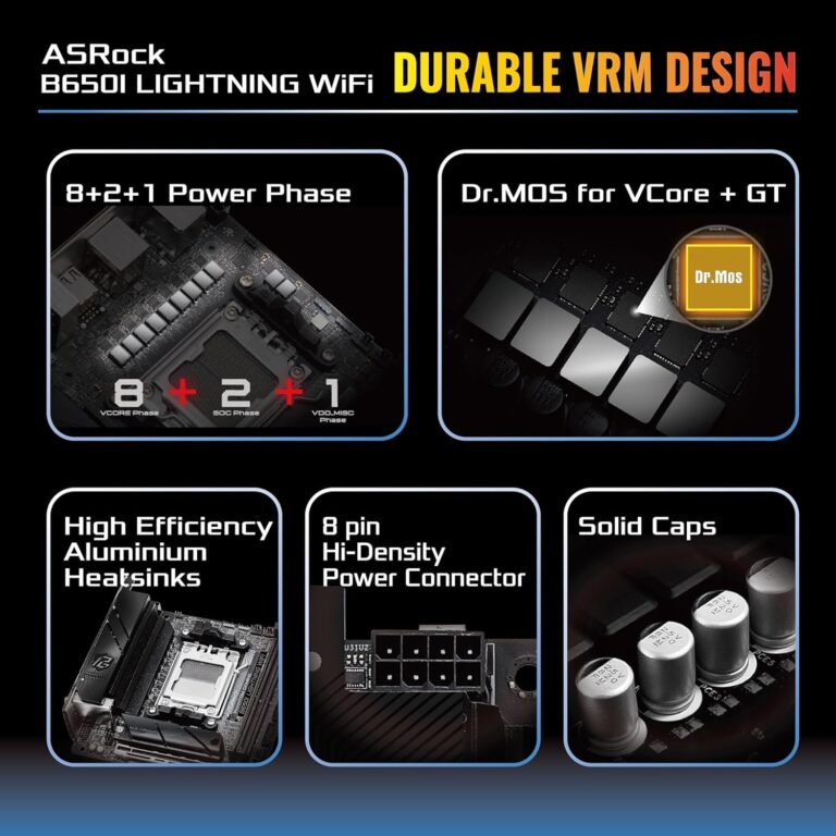 ASRock B650I Lightning WiFi 6E AMD Socket AM5 Ryzen 9000/8000/7000 Series B650 DDR5 7200+ (OC) MHz 128GB SATA3 6.0 Gb/s Mini ITX Motherboard M.2 2.5G LAN - Image 8