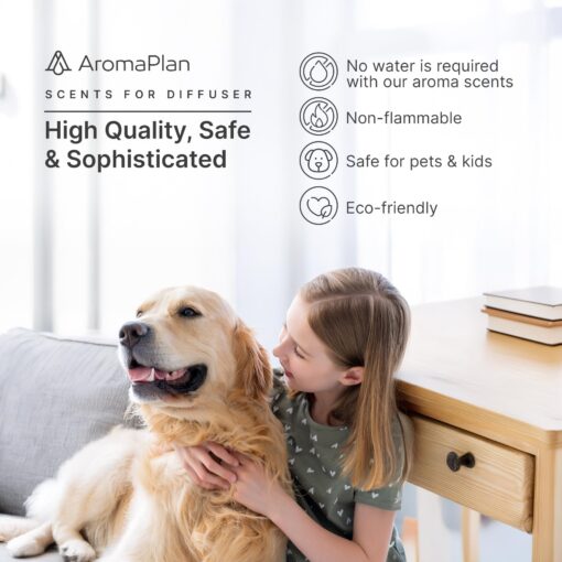 AromaPlan 2025 Waterless HVAC Scent Diffuser Whole House & Commercial Diffuser, 2 Fragrances Included-Smart, Cold-Air Waterless Scent Air- App Control, Bluetooth, AC, 2000 Sq. Ft Coverage,White - Image 2