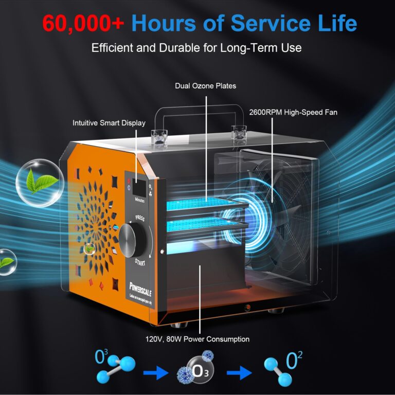 Powerscale Commercial Ozone Machine 250,000mg/h Odor Removal Intelligent Control Ozone Generator Odor Eliminator OZB3 for Large Homes Offices High Capacity Ozone Air Purifier to 21,000sq.ft. Orange - Image 9
