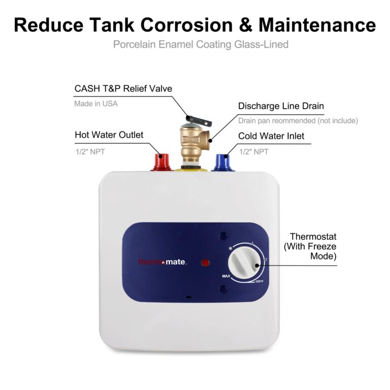 thermomate Mini Tank Water Heater Electric, 1.32 Gallons Small Under Sink Water Heater for Point of Use Instant Hot Water 110V 120V, Wall or Floor Mounted, UL Listed ES150 - Image 4