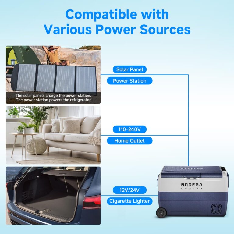 BODEGACOOLER 12 Volt Portable Refrigerator,53 Quart Car Fridge Dual Zone -4℉-68℉,50L Car Freezer APP Control,Electric Compressor Cooler 12/24V DC and 100-240V AC for RV,Camping,Travel,Truck,Vehicles - Image 9