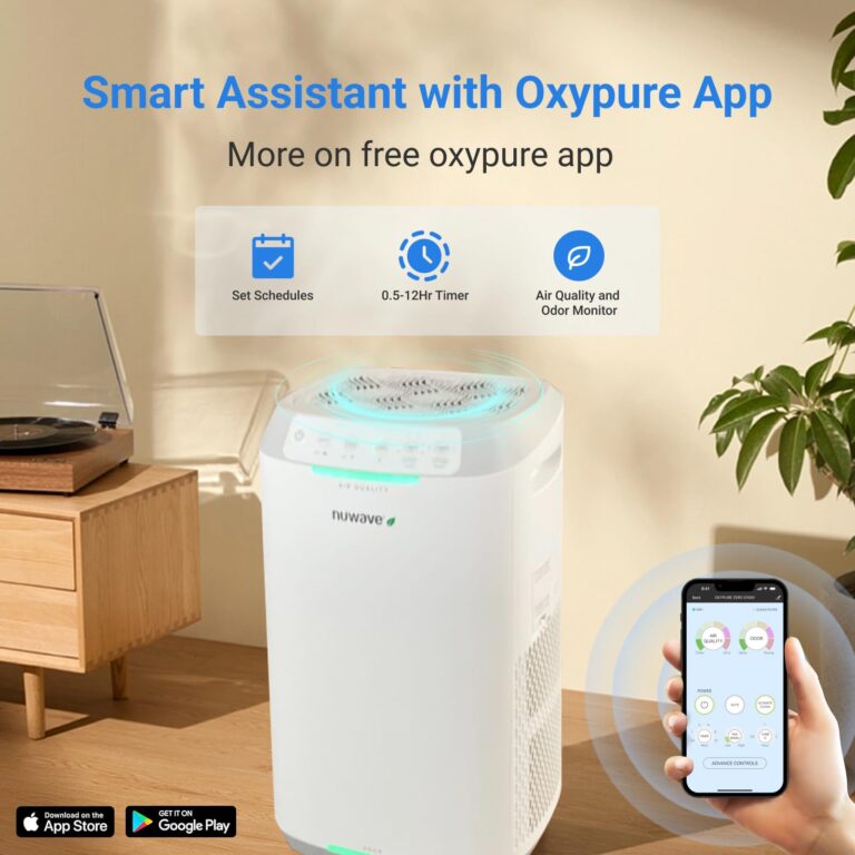 Nuwave Oxypure Zero E500 Air Purifier with Washable Reusable Filters for Large Room | Smart Air Cleaners 99.9% Removal 0.1 Micron Particles | Sleep Mode, 6 Fan Speed & Timer, App Control - Image 7