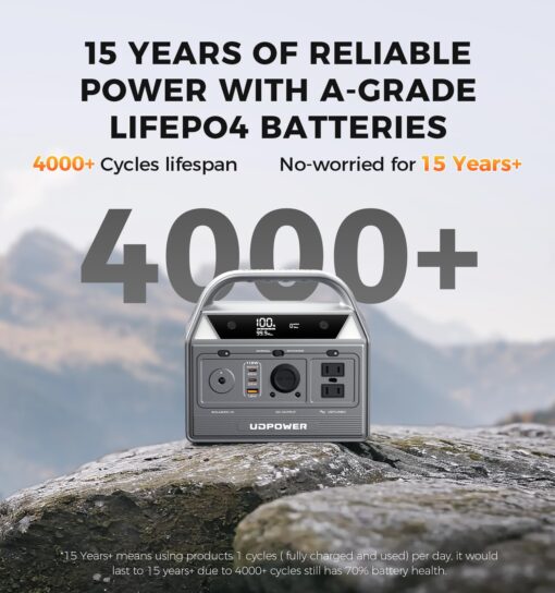 UDPOWER C400 Portable Power Station with Jump Starter & Folding Solar Panel - 400W (Surge 800W) AC Output, 256Wh LiFePO4 Battery, Solar Generator Kit for Camping, Travel, RV, Emergency Power Backup - Image 5
