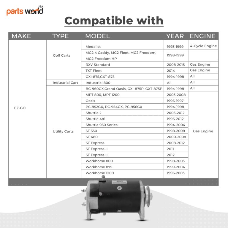 New 12V Starter Generator Compatible with EZ GO Golf Cart 4 Cycle Engine Turf Utility Industrial Cart Medalist GSB107-10B GSB107-10C 25533-G01 26993-G01 27065-G01 + Warranty 1-Yr - Image 8