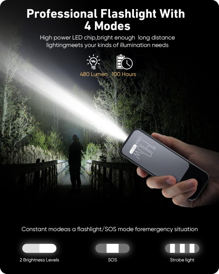 Jescuok Power Bank, 27000mAh 140W USB C Laptop Portable Charger, PD QC Fast Charger 3-Output External Battery Pack for Laptop MacBook Dell XPS iPad Tablet Steam Deck iPhone 16 15 14 Pro Samsung etc - Image 3