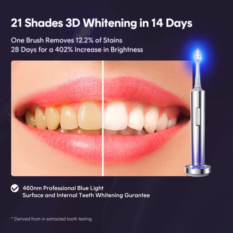 bixdo Whitening Electric Toothbrush W60 - Oscillating & Sonic Blue Light Technology with Pap Toothpaste for Sensitive Teeth, 2-in-1 Cleaning + Whitening, 180-Day Battery, Smart AI Brushing Modes - Image 5