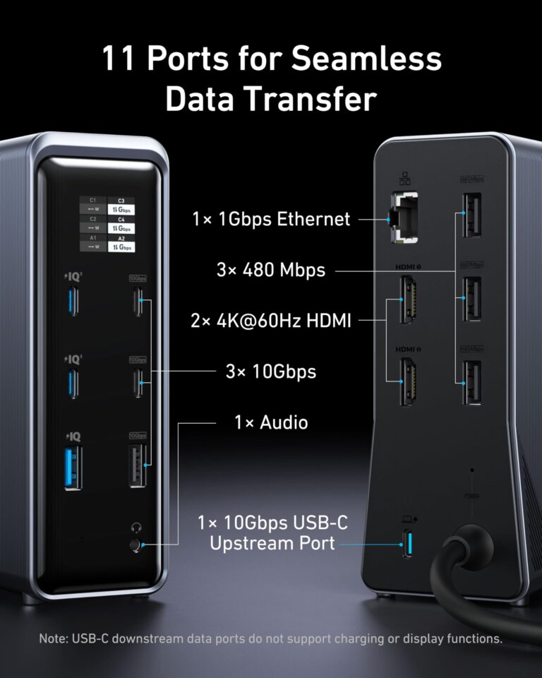 Anker Prime Docking Station, 14-Port with 160W Max Output, 10Gbps Fast Data Transfer, Real-Time Smart Interface, Audio and Ethernet Ports, Dual 4K Displays for Dell, HP, Lenovo and More - Image 3