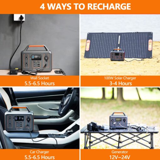 ALLWEI Portable Power Station 300W(Surge 600W), 280Wh Solar Generator with 110V Pure Sine Wave AC Outlet, 78000mAh Backup Lithium Battery Generator for CPAP Outdoor RV Camping Emergency Home Use - Image 8