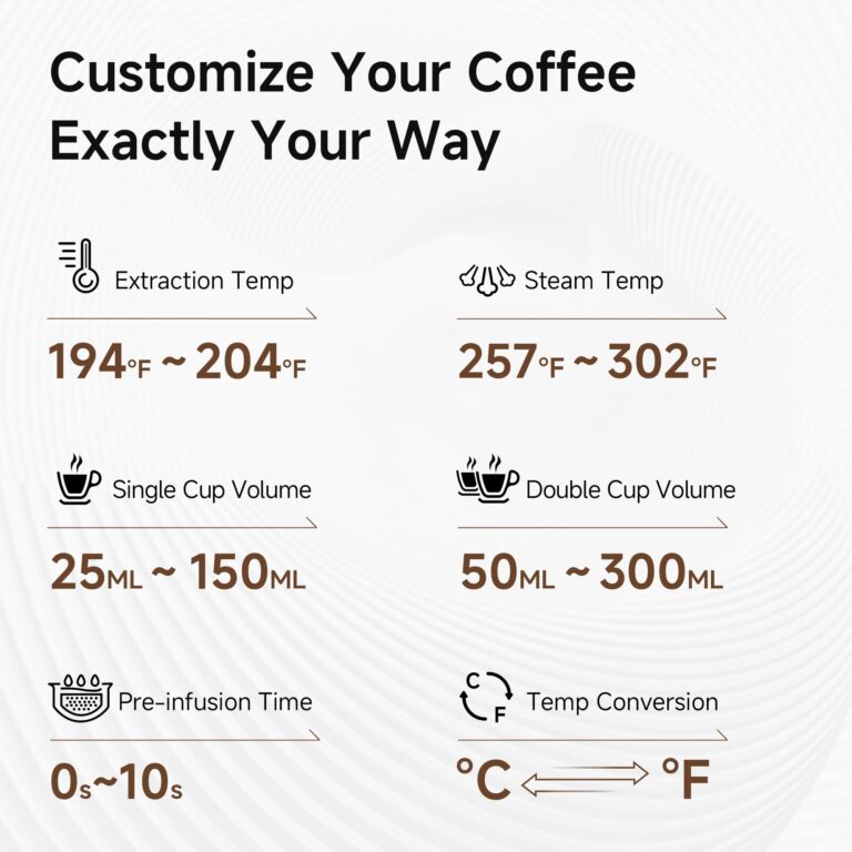 HIBREW H10A - Programmable Espresso Machine - 58mm Portafilter in Stainless Steel - Temperature & Cup Volume Adjustable at will - With Intelligent Display Screen & Pressure Gauge. - Image 8
