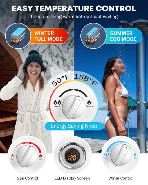 Kohree Tankless Water Heater Propane, 10L 2.64 GPM Portable Tankless Water Heater with Handle, On Demand Instant Hot Water Heater with Overheating Protection, for RV Camping, Pool, Barn & Cabin, White - Image 5