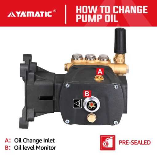 YAMATIC Horizontal Triplex Plunger Pressure Washer Pump 1" Shaft 4300 PSI 4.2 GPM, Replacement for Simpson AAA 90034, 90039,90038, Honda GX340, GX390, GX270 for Industrial Gas Powered Washers - Image 3