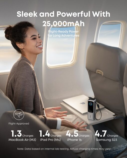 Anker Laptop Power Bank, 25,000mAh Portable Charger with Triple 100W USB-C Ports for Multi-Device Charging, Built-in and Retractable Cables, for iPhone 16/15 Series, MacBook, Samsung, and More - Image 4