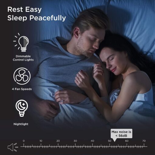 Medify MA-50 Air Purifier V3.0 with True HEPA H13 Filter | 2,640 ft² Coverage in 1hr for Smoke, Wildfires, Odors, Pollen, Pets | Removal to 0.1 Microns | White, 1-Pack - Image 5