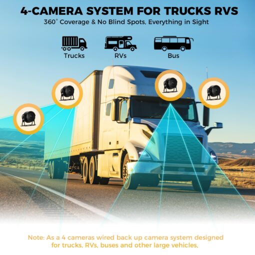 Losuudy 4 Channel Backup Camera Dash Cam System for Trucks, RVs, Trailers, Carplay & Android Auto, 10'' Touch Screen Monitor, 4 HD1080P Wired Rearview Reverse Cameras with Night Vision, IP68-rated. - Image 5