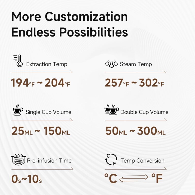 HIBREW H10B Programmable Espresso Machine, Brushed Stainless Steel, Adjustable Temperature and Cup Volume, Steam Wand for Milk Frother - Image 8