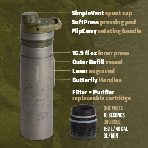 GRAYL UltraPress Titanium 16.9 oz Water Purifier & Filter Bottle for Hiking, Backpacking, Survival, Bushcraft, Travel (Olive Drab) - Image 3