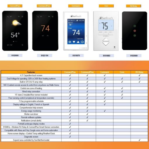 SunTouch SunStat ConnectPlus Touchscreen Programmable Smart Voice-Activated Wi-Fi Thermostat for Electric Floor Heating Systems, 4.3" Screen, Floor and Air Sensing Control, Remote Access - Image 2