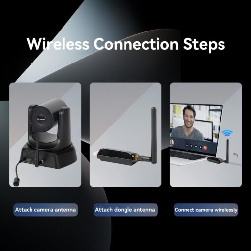 TONGVEO 5.8GHz Wireless Conference Room Webcam, Church Live Streaming 3X USB 1080P 60fps PTZ Camera for Worship Services Online Conference, Works with Zoom, Skype OBS Easy to Set Up - Image 4