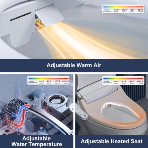 ZMJH 236 Bidet Toilet Seat, Elongated Smart Unlimited Warm Water, Vortex Wash, Electronic Heated, Warm Air Dryer, Rear and Front Wash, LED Light, Need Electricity, White (Elongated) - Image 7