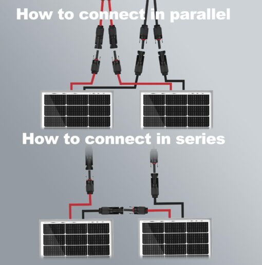 SOLPERK Solar Panel 2PCS Solar Panels 100 Watt 12 Volt, 200W Soalr Panel High Efficiency Monocrystalline PV Module Power Charger Solar Panel for Boat Car RV Motorcycle Marine - Image 3