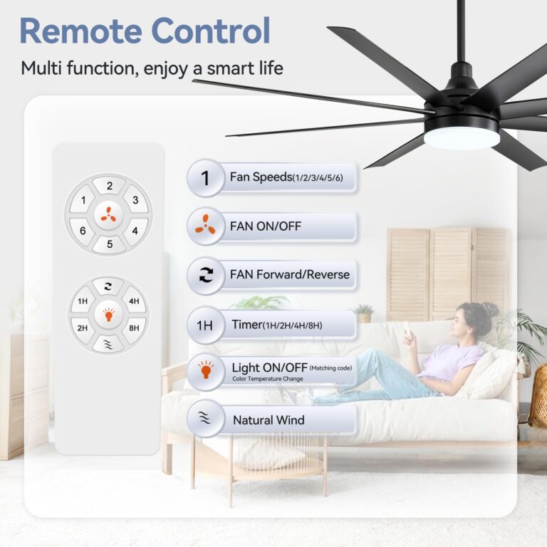 65 Inch Ceiling Fan with Light and Remote, 8-Blade, Reversible DC Motor, 6-Speed, Timer, Industrial Ceiling Fans with Led Light Chandelier for Bedroom Office (Black) - Image 3