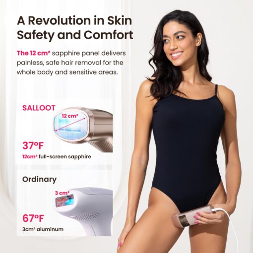 Professional IPL Laser Hair Removal, Super Fast TRIPLE-Pulse, 12 cm² Large Painless Sapphire 37 °F Ice-Cooling Contact, Permanent Hair Removal Device for Women and Men Home, Smart AI, Trinity iGlow 10 - Image 9