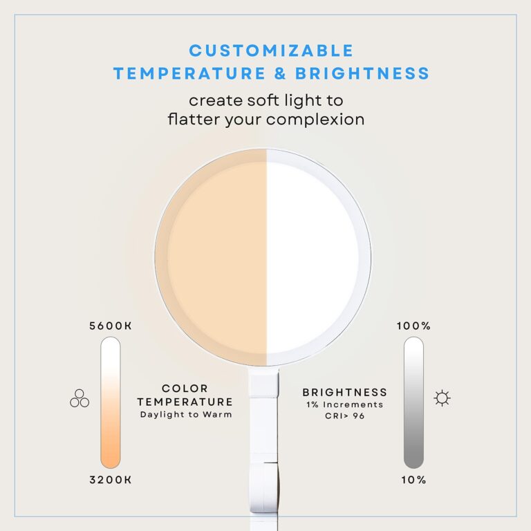 LUME CUBE Edge 2.0 LED Desk Lamp | Dimmable Home Office Desk Light with USB Charging Port & Strong Swing Arm | Adjustable Color Temperature and Brightness | Circle Webcam Light - White - Image 4