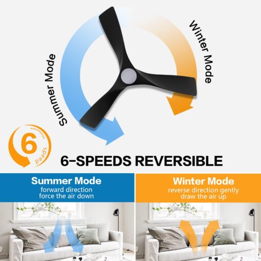 WINGBO 52" DC Ceiling Fan with Lights and Remote, Matte Black Ceiling Fan, 3 Curved ABS Blades, 6-Speed Reversible DC Motor, Modern Ceiling Fan for Kitchen Bedroom Living Room, ETL Listed - Image 7