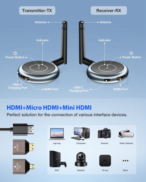 DARLYOR Wireless HDMI Upgrade Transmitter and 4 Receivers, Plug and Play Multiple Tvs, 5.8G/2.4G 1080P@ 60Hz 50M/165FT Stream Video Extender, PC, Laptop, TV Box, Monitors, Projectors (1TX+4RX) - Image 2