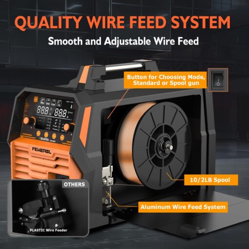 FEMEROL 250A MIG Welder,6 in 1 Gas MIG/Gasless Flux Core/Stick/Lift TIG/Spot Welding/Spool Gun Compatible Aluminum Welding Machine Large LED Display 110V/220V Multi Process Welder - Image 5