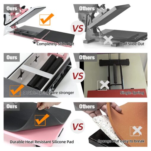BetterSub Heat Press 15x15 inch Digital Heat Press Machine, Slide Out Industrial Quality T-Shirt Heat Transfer Machine Pink - Image 2