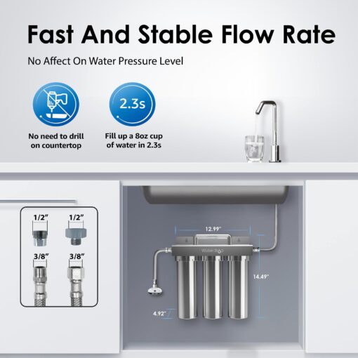 Waterdrop TST-UF 0.01μm Ultra-Filtration Under Sink Water Filter, Stainless Steel Water Filter for Sink, 5X Service Life, 99.99% of Contaminants Larger Than 0.01μm, Direct Connect to Kitchen Faucet - Image 5