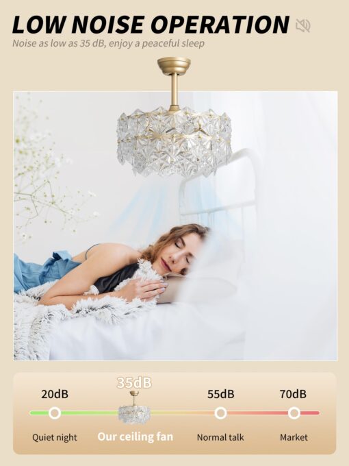SYDACG 20" Gold Crystal Fandelier Ceiling Fan with Light, Mid-Century Chandelier Ceiling Fan with Light Remote Control, Modern Caged Enclosed 6 Speeds for Bedroom, Nursery, Foyer, Living Room - Image 4