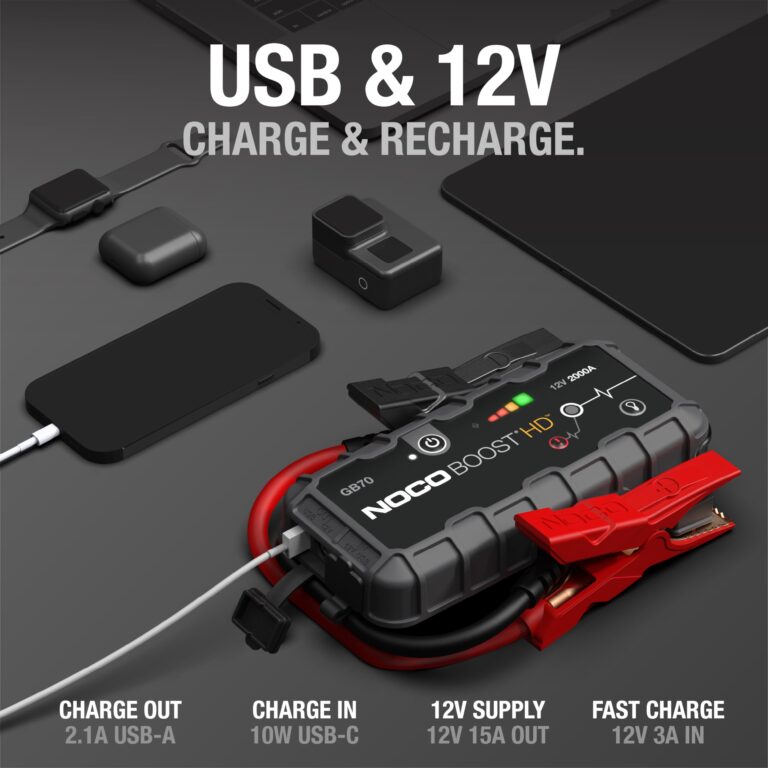 NOCO Boost HD GB70 2000A UltraSafe Car Battery Jump Starter, 12V Battery Booster Pack, Jump Box, Portable Charger and Jumper Cables for 8.0L Gasoline and 6.0L Diesel Engines - Image 4