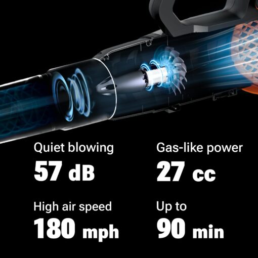 WORX Nitro 40V Cordless Leaf Blower, Quiet Electric Leaf Blower Cordless with Battery and Charger for Lawn Care Up to 180 MPH & 530 CFM, PowerShare, WG581.1 - Image 8