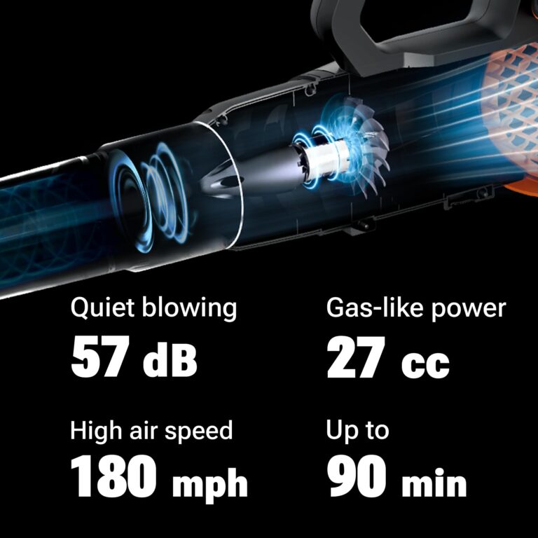 WORX Nitro 40V Cordless Leaf Blower, Quiet Electric Leaf Blower Cordless with Battery and Charger for Lawn Care Up to 180 MPH & 530 CFM, PowerShare, WG581.1 - Image 8