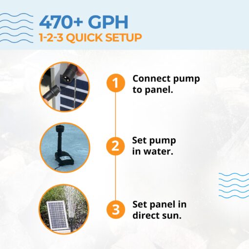 Solariver - Solar Water Pump Kit, Sun-Powered Submersible Water Fountain Outdoor Feature, 470+ GPH with 40-Watt Solar Panel (18V), Fountain Pump for Pond, Water Aeration, Hydroponics & Aquaculture - Image 2