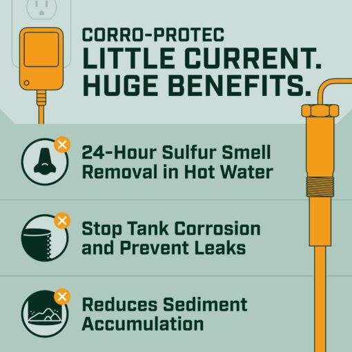 Corro-Protec Powered Anode Rod for Water Heater, 20-Year Warranty, Eliminates Rotten Egg/Sulfur Smell within 24 hours, Stops Corrosion and Reduces Limescale, Electrical Anode Rod Made of Titanium - Image 8