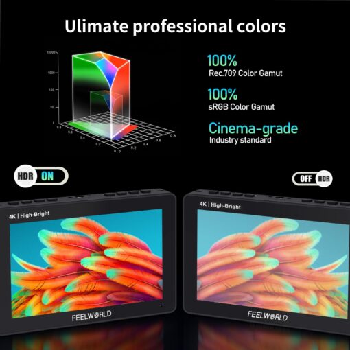 FEELWORLD F5 Pro X 5.5 Inch 1600nits Daylight Visible DSLR Camera Field 4K Monitor with 3D LUT HDMI Touchscreen Monitor Video Monitor 4K-HDMI DC Input Output Include Battery+Carry Case Bundle - Image 7
