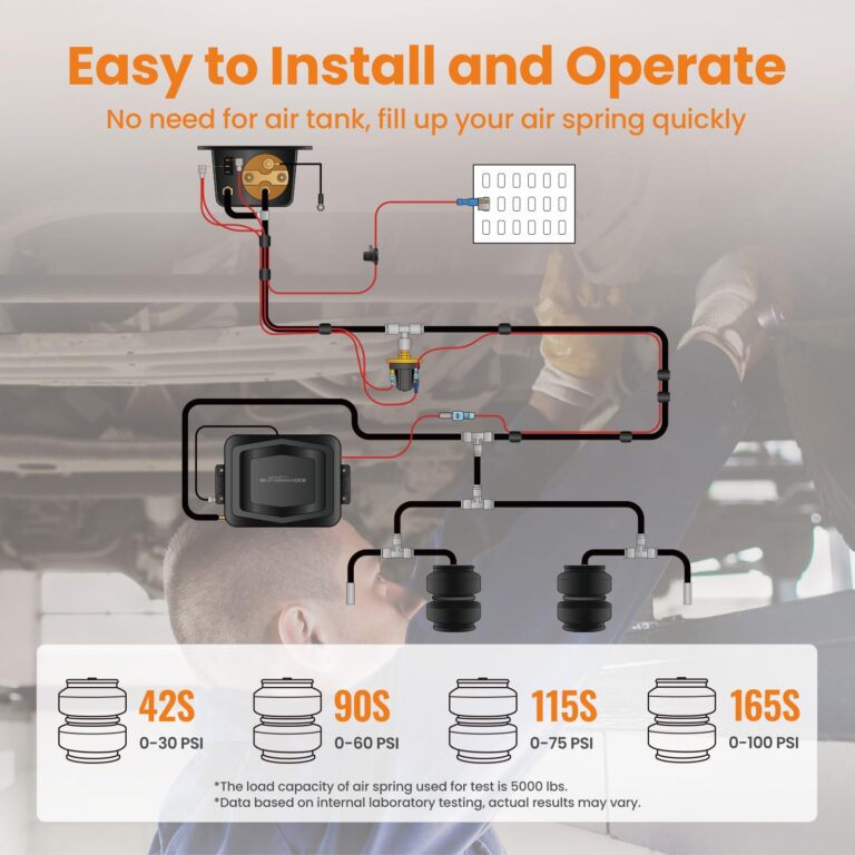 maXpeedingrods On Board Air Compressor System with Low Pressure Sensor Universal Air Spring Compressor Kit for Trucks Vans - Image 7